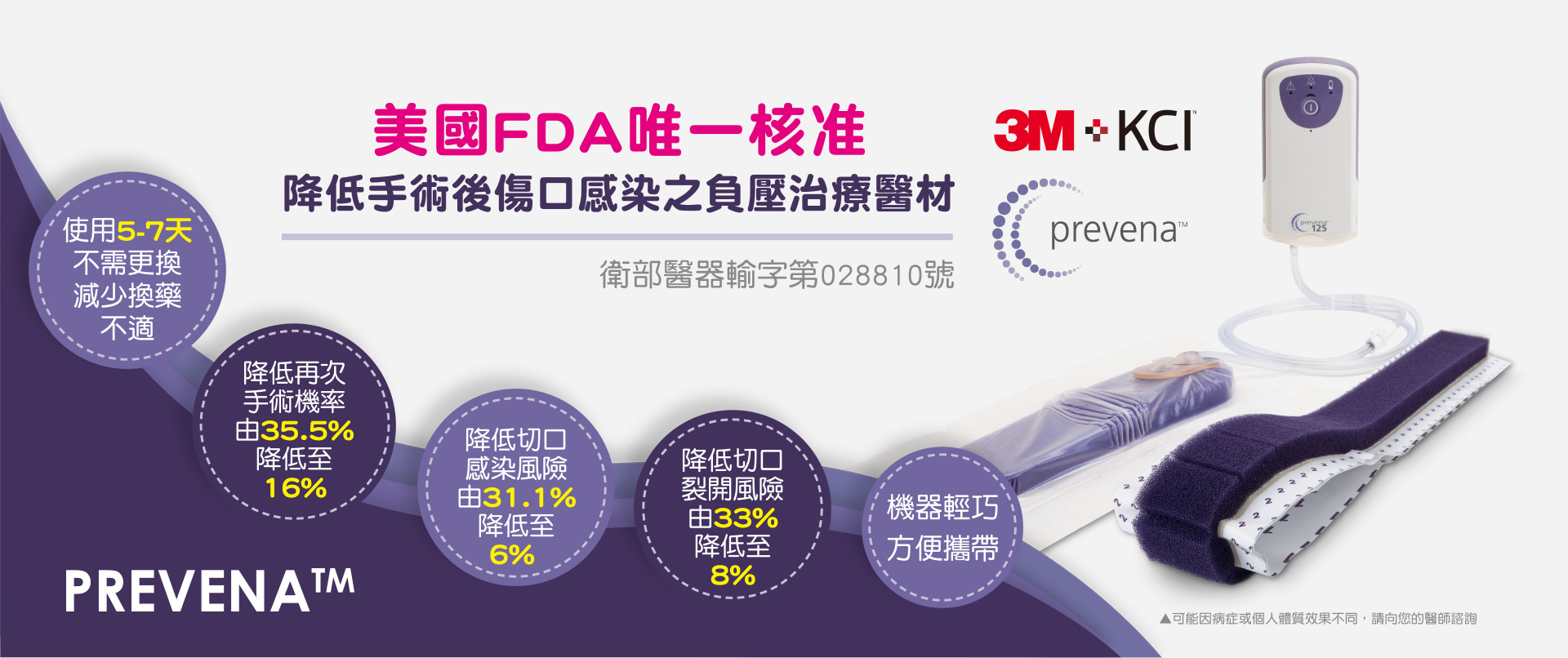 佑康股份有限公司，Prevena切口術後照護
