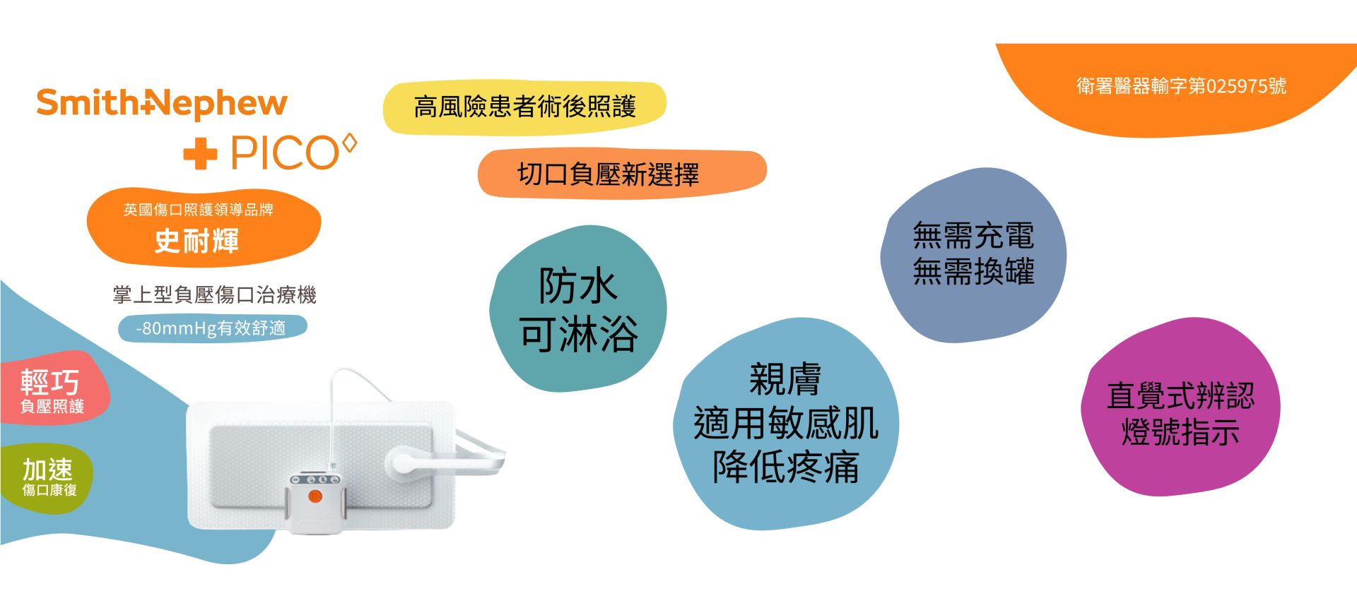 佑康股份有限公司，PICO掌上型術後照護系統